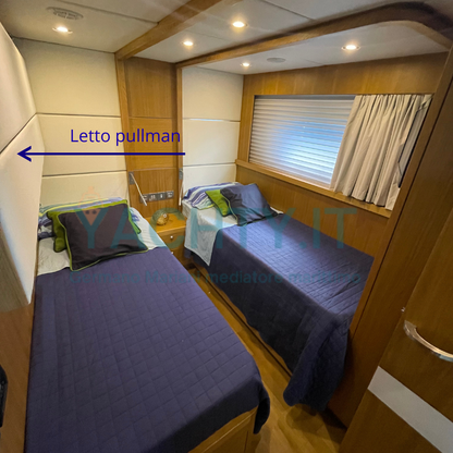 GAMMA YACHTS GAMMA 20